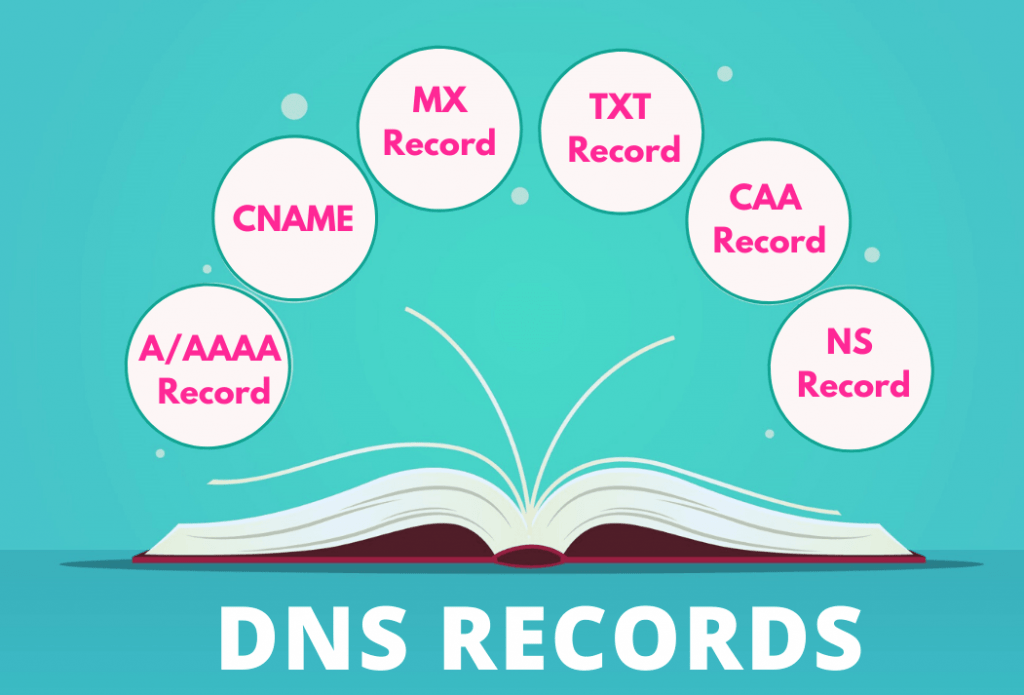DNS Records explained types 1