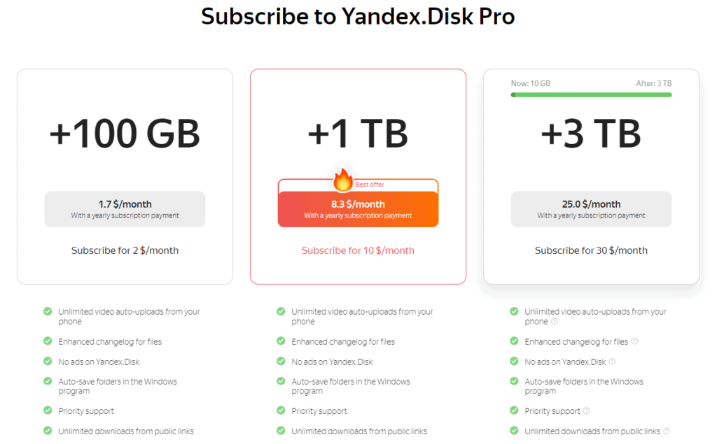 Yandex-disk-plan