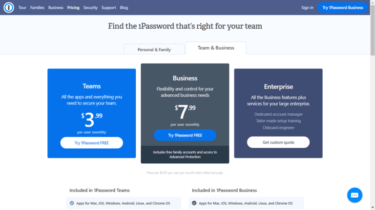 1password family pricing