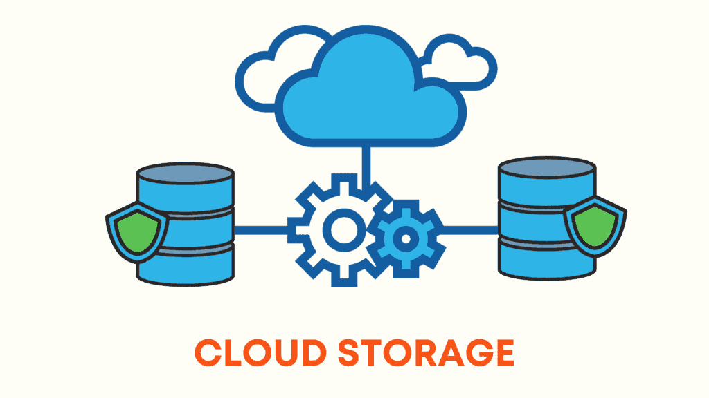 Cloud-storage