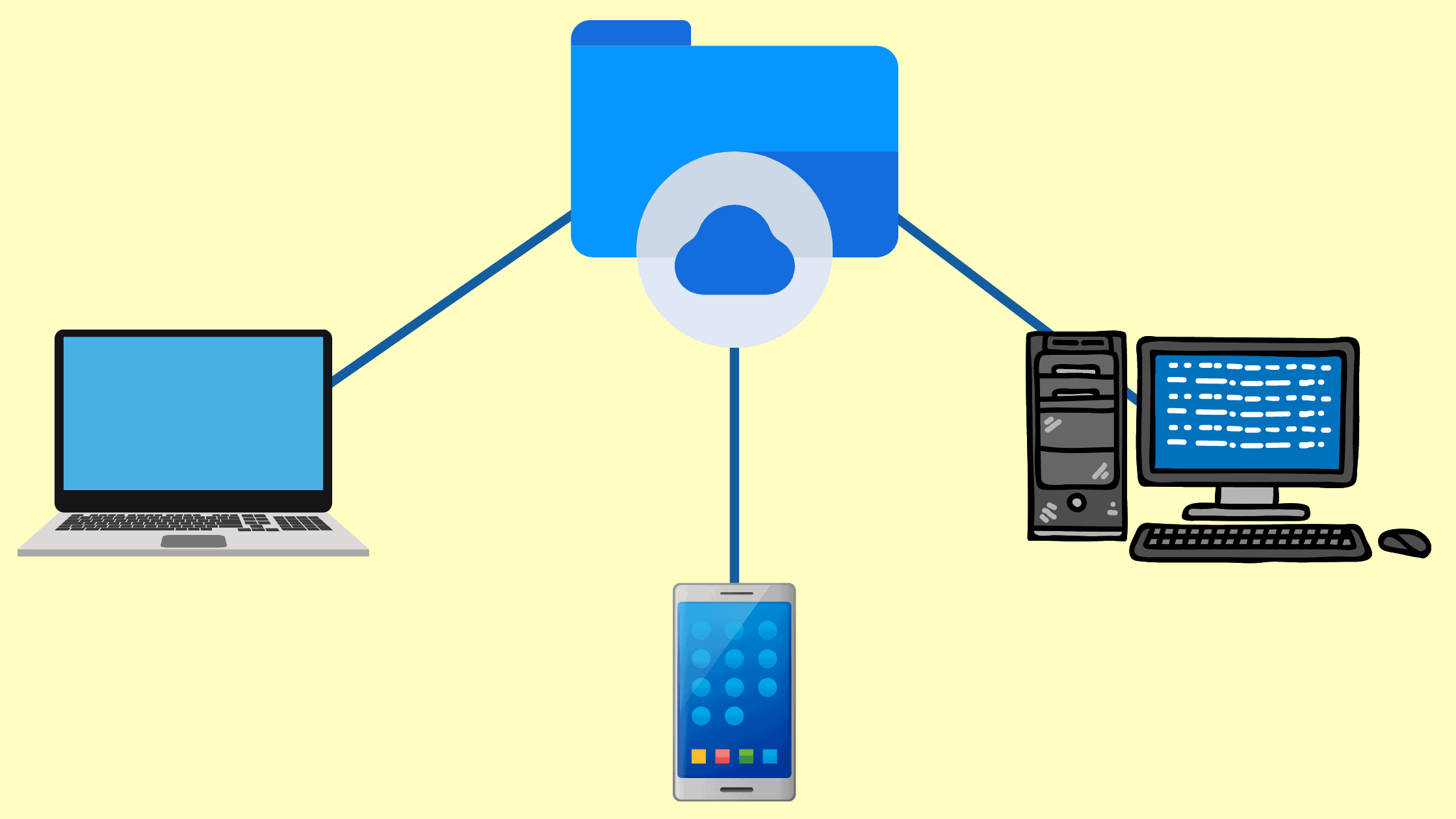 cloud storage local server