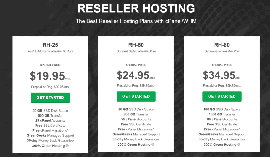 GreenGeeks Reseller hosting price