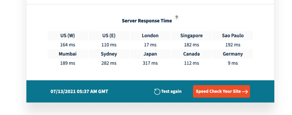 GreenGeeks Server response time
