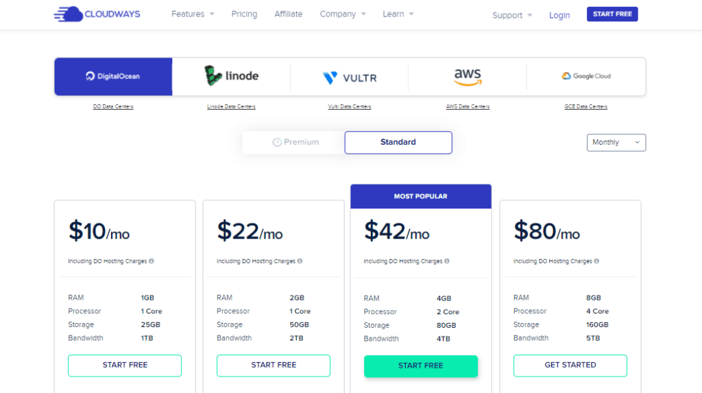 Pricing plans on Cloudways