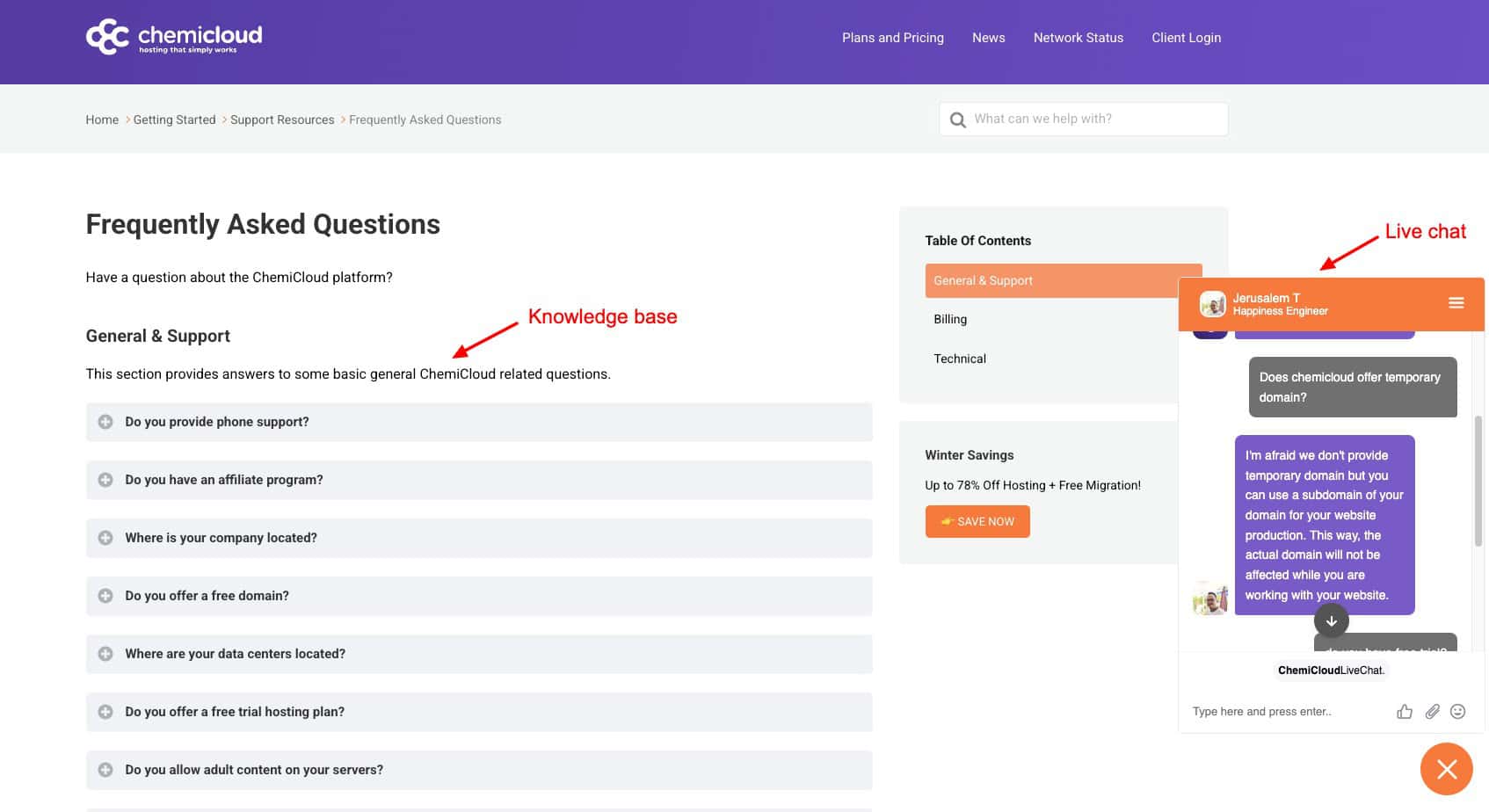 Chemicloud - support