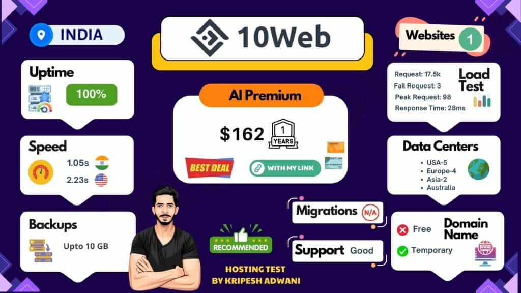 10Web review infographic