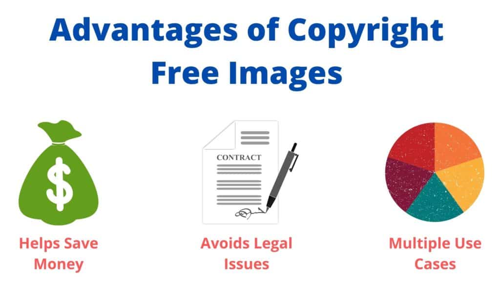 Advantages of Copyright Free Images