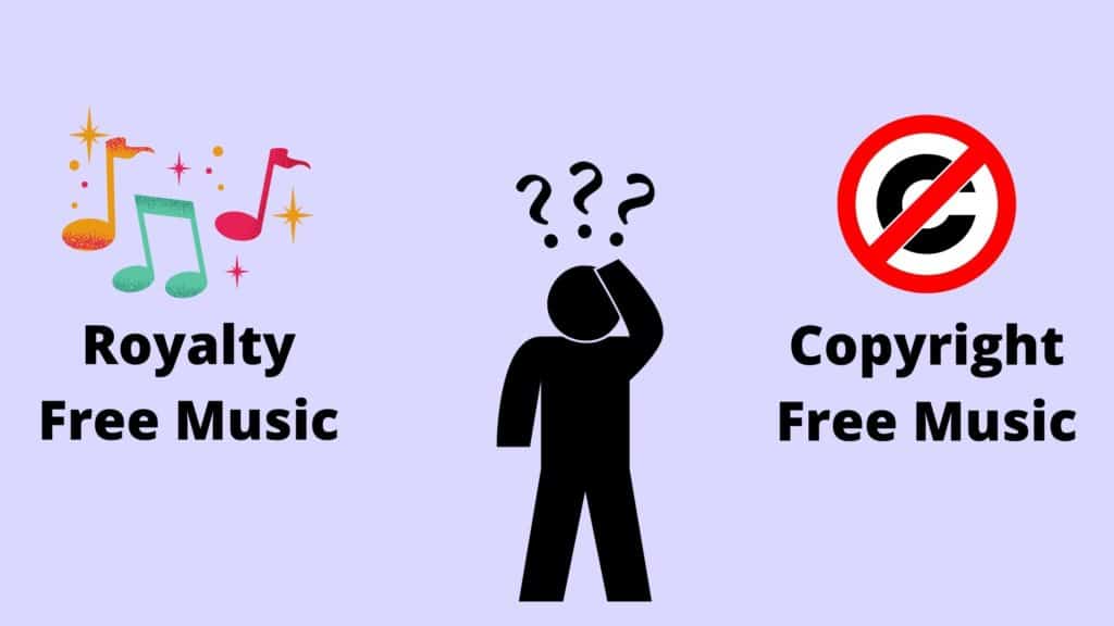 Royalty Free music vs Copyright free music