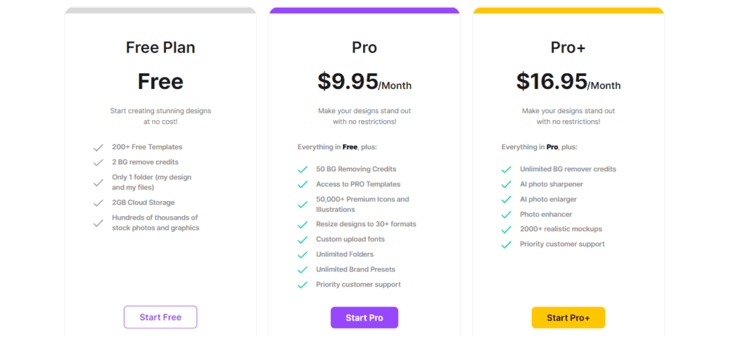 Pixelied pricing plans