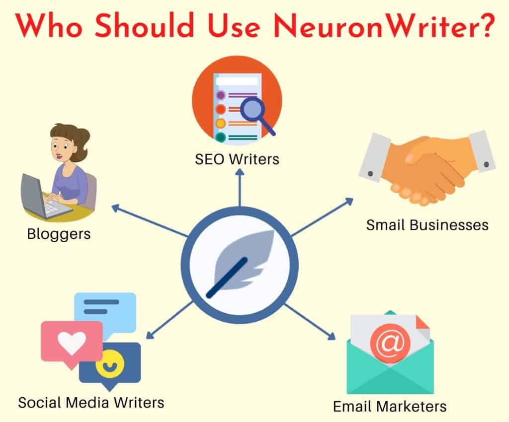 Who Should Use NeuronWriter