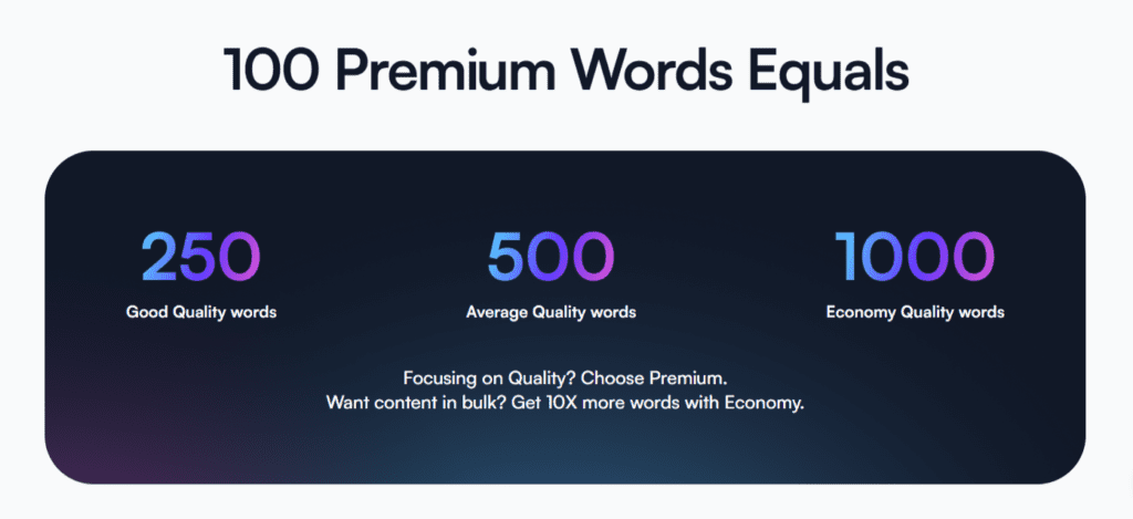 Writesonic Word Quality