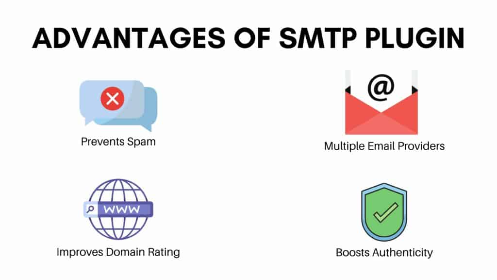 Advantages-of-smtp-plugin