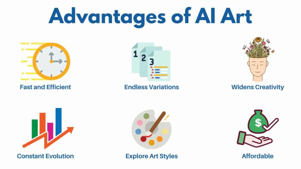 Advantages of AI ART