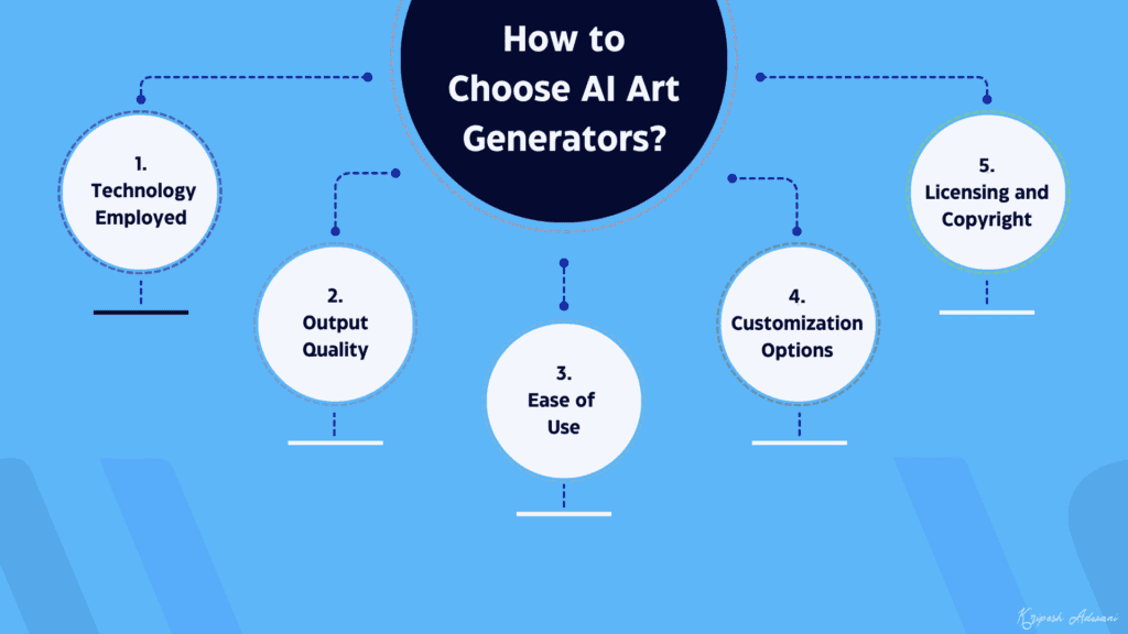 Factors to choose AI art generators
