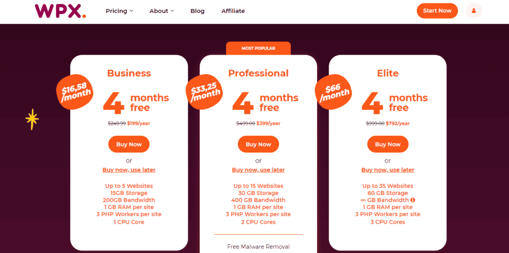 WPX Hosting Pricing Plans
