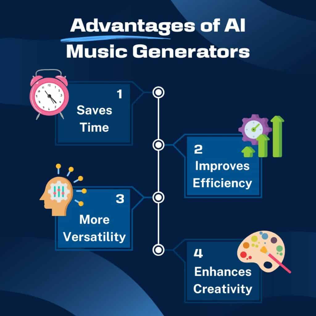 Advantages of AI Music Generators