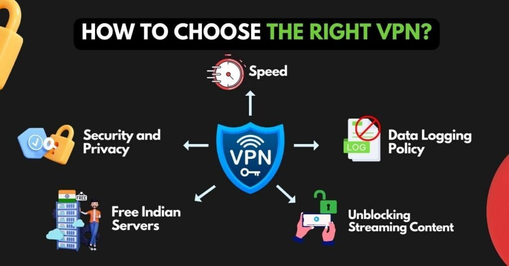 Best Features of Free VPNs