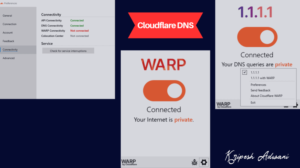 Cloudflare DNS Features