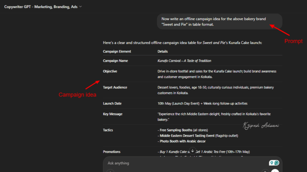 Copywriter GPT Example 2 2