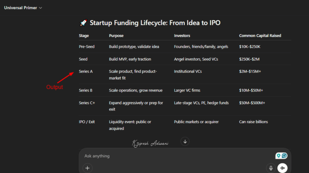 Universal Primer Example 2
