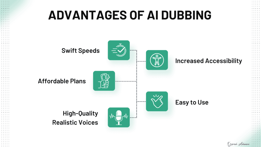 5 Best AI Dubbing Tools (2026) - Dub Video In Different Languages 7 Advantages of AI Dubbing