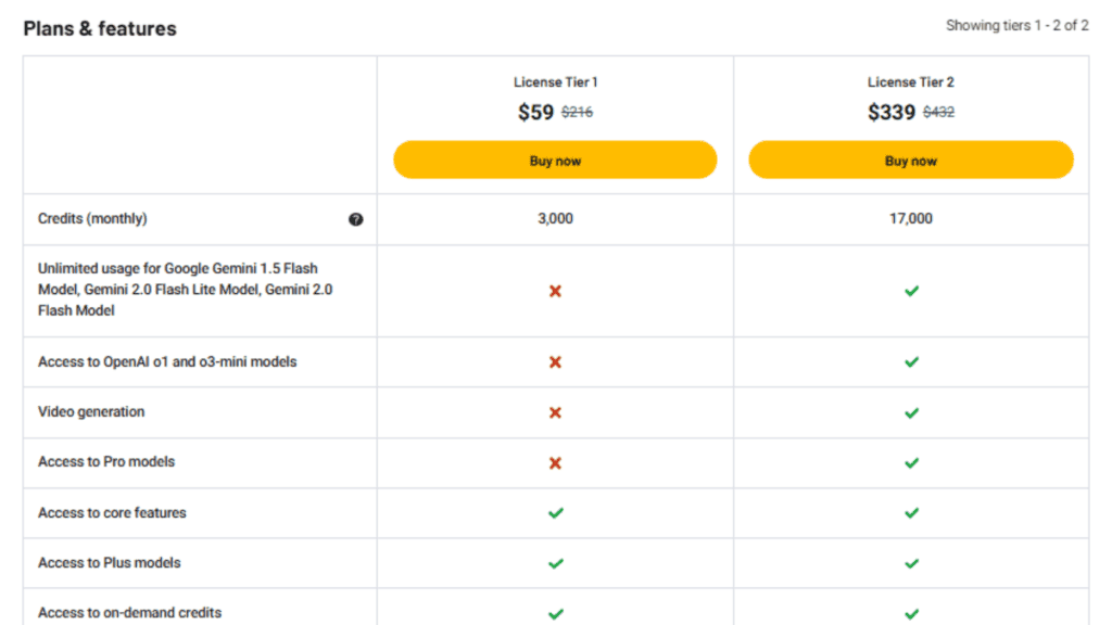 Zemith AI AppSumo Deal