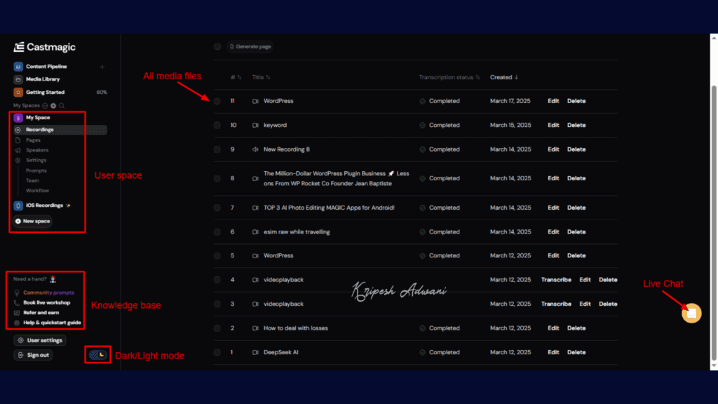 Castmagic Review (2026) - Perfect AI Tool For Content Creators? 1 CastMagic Review User Interface