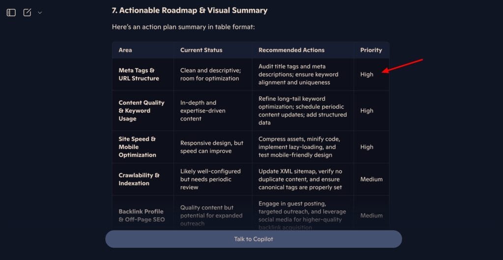 Micosoft Copilot - SEO Audit