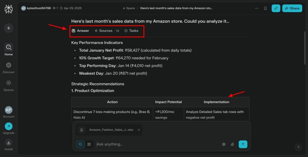 Perplexity Data analysis