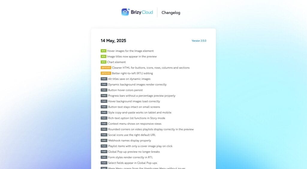 Brizy Cloud - Changelog