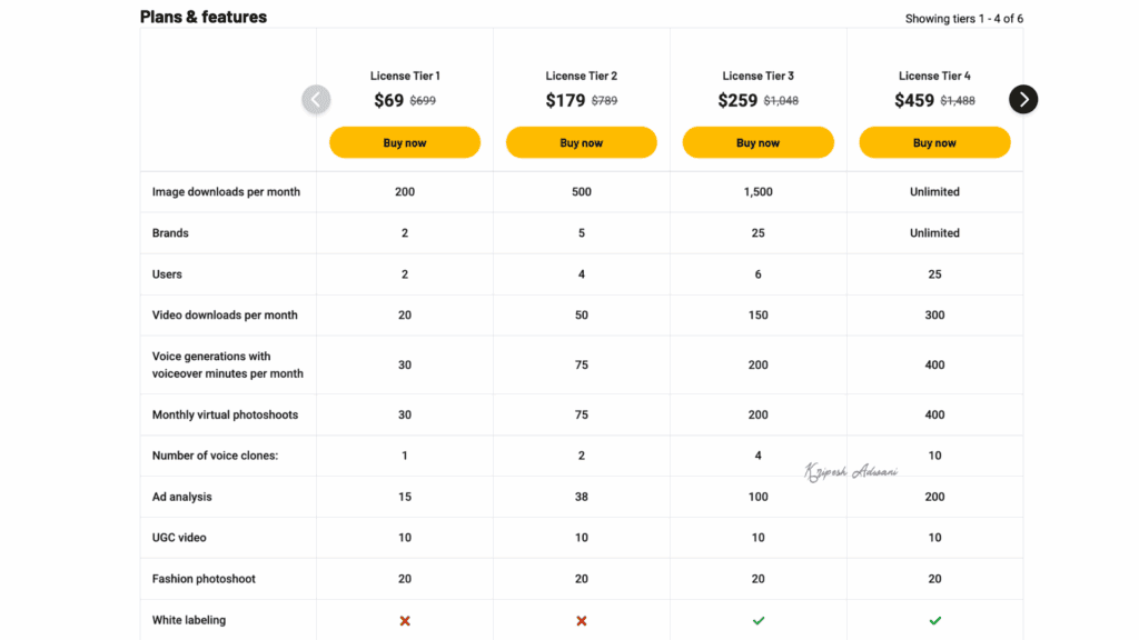 QuickAds Review 2026: Double Your Ad ROI with This AI-Powered Platform 27 QuickAds AppSumo Pricing