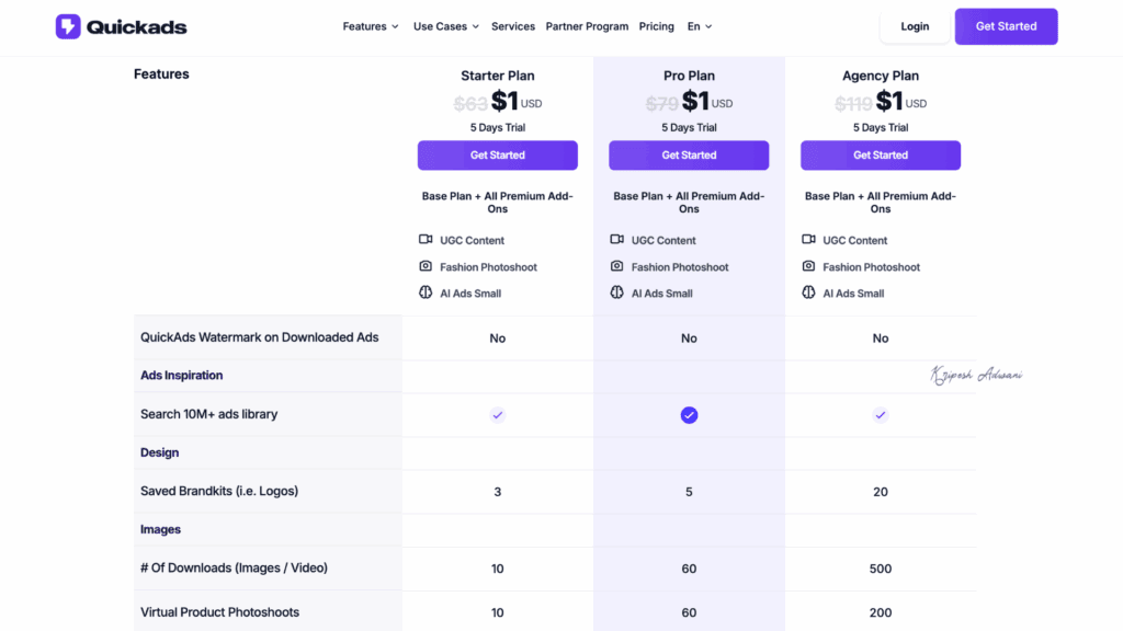 QuickAds Review 2026: Double Your Ad ROI with This AI-Powered Platform 26 Regular Plans Pricing